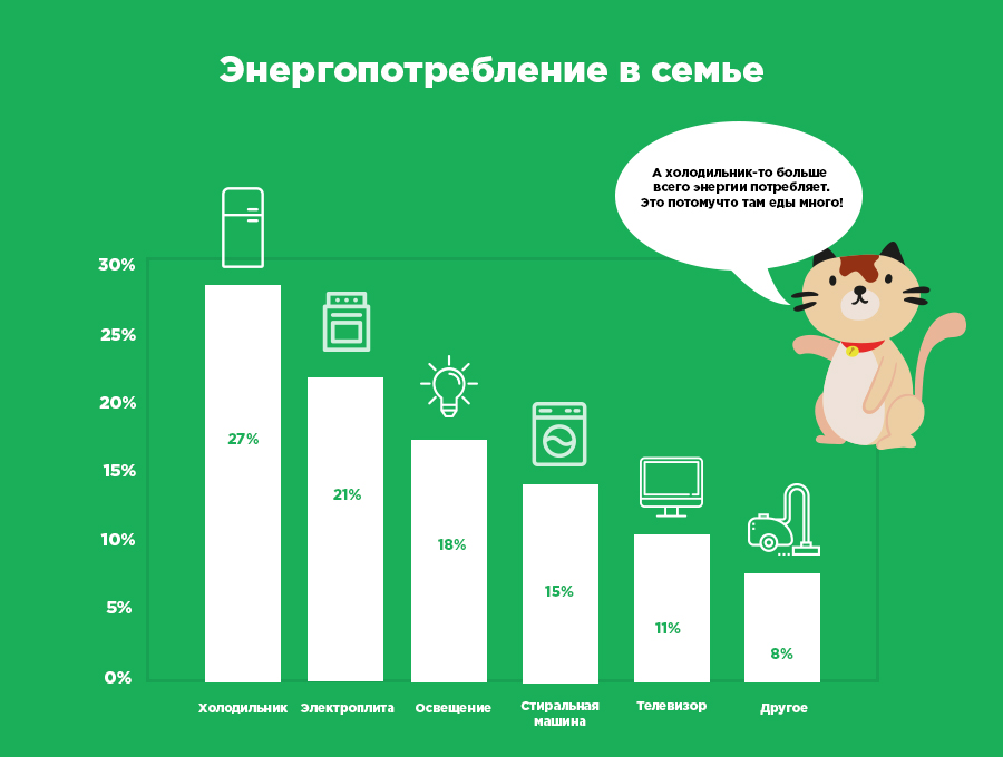 энергопотребление.jpg